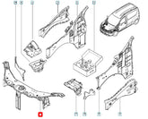 Lodgy Motor Ön Paneli Şema